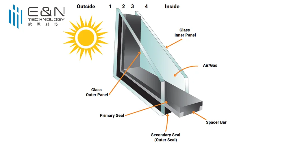 Insulated Glass For Windows